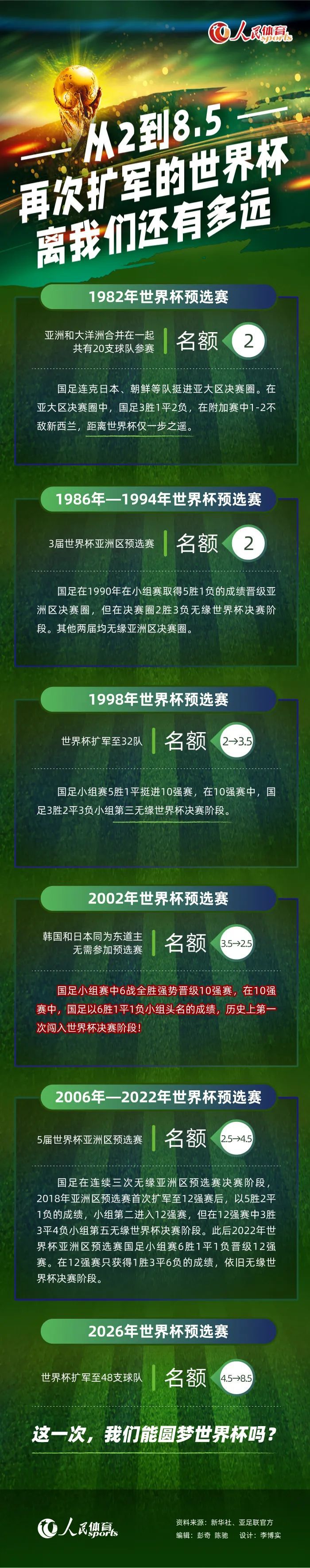 青年科技工作者霍西野的一项科研功效震动了中外科技界，是以博得了一名斑斓的跳舞演员白纹丽的芳心。颠末一段时候的接触，西野发现白纹丽对他头顶上的青年科学家的“光环”，及由此而生的出国好梦比对他本人更感乐趣。二人志分歧道亦分歧，只得分手。这时候另外一位纯挚而俭朴的姑娘，幼儿园教师赵小茹默默地闯进了西野的心扉，两颗纯挚的心碰撞出了刺眼的火花。